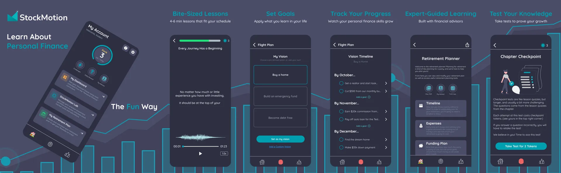StockMotion product banner showing Learn About Personal Finance and key app screens